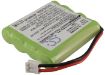 Replacement Battery for Avent SDC361 - 2