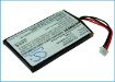 Battery for Fitage Big Easy 2 (p/n 1PLF503759) Replacement - 1