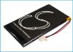 Sony Clie PEG-TJ35/J25 Battery (p/n PL-383450) - 2
