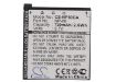 Battery for Casio Exilim Zoom EX-Z9 & EX-Z90 (p/n NP-60) - 5