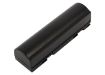 JVC GR-DVJ70E GR-DV70E GR-DV2 Battery BN-V712U Replacement - 2