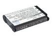 Sony RML-VR1 HDR Camera Battery NP-BX1 for HDR-PJ440/PJ410/MV1 - 3