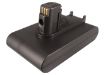 Battery for Dyson DC44/DC35 Animal Total Clean (p/n 17083-2811) - 1