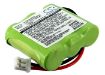 Doro 8085 8075 Battery Replacement - 2