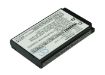 Toshiba G450 Battery (p/n TS-BTR006) Replacement - 2