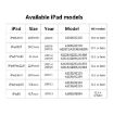 Picture of Tablet Phone Universal Capacitive Stylus For iPad Mini6/Mini5/Air3 10.5/Pro 11/Air4 10.9/ 10.2 /Pro 12.9 (White)