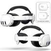 Picture of For Oculus/Meta Quest 3 VR Adjustable Elite Headset Head Strap (White)