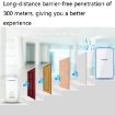 Picture of CACAZI A68-2 One to Two Wireless Remote Control Electronic Doorbell Home Smart Digital Wireless Doorbell, Style:EU Plug (White)