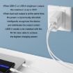 Xiaomi 35W USB-C+USB-A Fast Charger, Dual Port, US Plug - White - 5