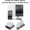 Picture of USB C HUB, 11 in 1 Adapter with 4K HDMI, VGA, PD, USB3.0, Ethernet, SD/TF, AUX, Docking Station - MacBook Pro/Air, Type C Laptops