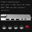 Picture of 6 in 1 USB3.1 Type-C to HDMI+RJ45 Docking Station for Nintendo Type-C Docking Station