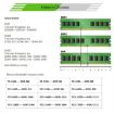 Picture of XIEDE X056 DDR4 2666MHz 16GB General Full Compatibility Memory RAM Module for Desktop PC