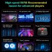COMFAST CF-977AX 5400Mbps Tri-Band WiFi6 Type-C Adapter - 4