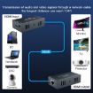 Picture of PWAY 165ft/50m HDMI To RJ45 Network Port 1080P Lossless Transmission Extender (Transmitter+Receiver)