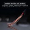 Picture of Palminfo Male Android Navigation 20-pin Plug RCA Video Audio Cable