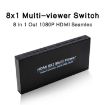 Picture of NK-818 HDMI 8x1 Multi-Viewer Supports Seamless Switch 1080P, US Plug