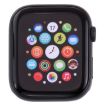Picture of For Apple Watch Series 7 41mm Color Screen Non-Working Fake Dummy Display Model, For Photographing Watch-strap, No Watchband (Black)