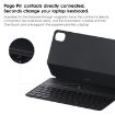 Picture of Original Xiaomi Magic Keyboard Leather Tablet Case for Xiaomi Pad 5 / 5 Pro (Black)