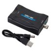 Picture of HDMI to BNC Composite Video Converter