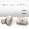 Picture of For Sony WF-1000XM3 Bluetooth Earphone Transparent Protective Sticker