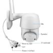 Picture of EC76 1080P WiFi IP66 Waterproof IP Camera, Support TF Card / Infrared Night Vision / Motion Detection, EU Plug