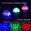 Picture of D33 5W USB Charging RGB Car Decoration Portable DJ Light Sound Activated Rotating Strobe Effect Atmosphere Light Star Music Light Lamp, DC 5V