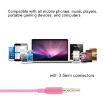 Picture of 3.5mm Stereo Electroplating Wire Control Earphone for Android Phones / PC / MP3 Player / Laptops (Purple)