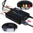 Picture of HDMI to Composite / AV S-Video Converter RCA CVBS/L/R Video Converter Adapter