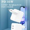 35W PD3.0 USB-C Dual Port Charger for iPhone/iPad - EU Plug - 3