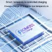 ROMOSS PD20W Fast Charger For Apple/Huawei And Xiaomi, CN Plug - 3