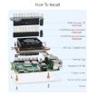 Picture of Waveshare Slim ICE Tower Cooling Fan for Raspberry Pi 4B, Power Supply: 5V