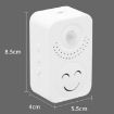 Small Horn Voice Announcement Sensor Entrance Voice Broadcaster - Battery Square - 2