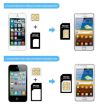 Picture of 4 in 1 Nano SIM to Micro SIM Card Kit for iPhone 5/4S with Eject Pin Tool (White)
