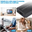 100W Universal Laptop AC/DC Adapter with USB 5V Port - 4