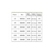 Isolation Drive Power Supply for Bulb/Downlight/Ceiling Light - 7