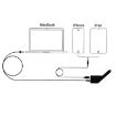 45W MagSafe 2 Car Charger for Apple Macbook A1466/A1436 - 6