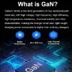 GaN 100W Dual USB + Dual USB-C Charger for Apple MacBook - US/AU Plug - 5
