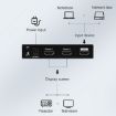 Picture of Measy SPH102 1 to 2 HDMI 1080P Simultaneous Display Splitter (EU Plug)