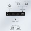Measy SPH102 HDMI Splitter - UK Plug - 5