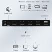 Measy SPH104 4K HDMI Splitter - EU Plug - 5