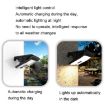 Picture of Solar Outdoor Clip Light LED Courtyard Garden Lamp Human Induction Wall Light Emergency Light, Style: Standard Model