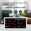 Picture of 5-in-1 Indoor Home Portable Air Monitor TVOC Formaldehyde Detector (W17A Light Gray)