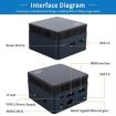 N100 DDR5 12th AlderLake-N100 Mini PC 12G+256G UK Plug - 3