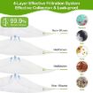 JUNSUNMAY 5pcs iRobot Roomba i8/i8+/s9/s9+ Vacuum Bags - 4