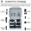 STARTRC Portable Storage Box for DJI Osmo Pocket - Grey - 3