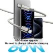 MOMAX DC30 1.5m USB-C to USB-C 60W Charge Cable - 4