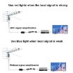 High Gain Signal Boost Amplifier - Black - 5