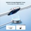 JOYROOM 3 in 1 USB Charging Cable, 1.2m Length, White - 4