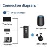 Picture of Bluetooth 5.3 Car TF Playback AUX Receiver Transmitter