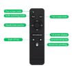 NK-941S 4K HDMI 4x1 Screen Splitter + USB3.0 Video Capture (Black) - 3